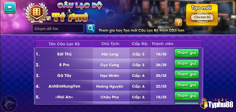 Chi phí thành viên sẽ khác nhau tùy theo cấp độ trong CLB