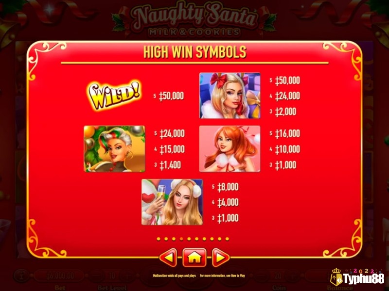 Biểu tượng trả thưởng cao trong Naughty Santa là 4 cô gái