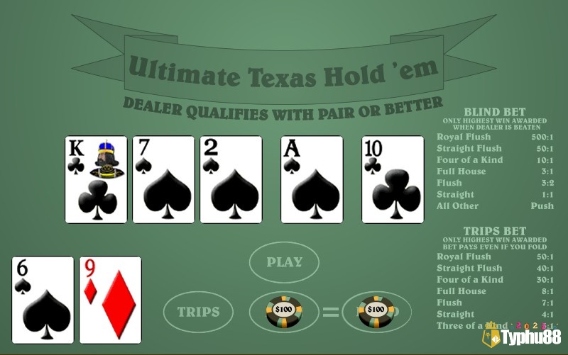 Ultimate Texas Hold'em có những đặc điểm nổi bật gì?